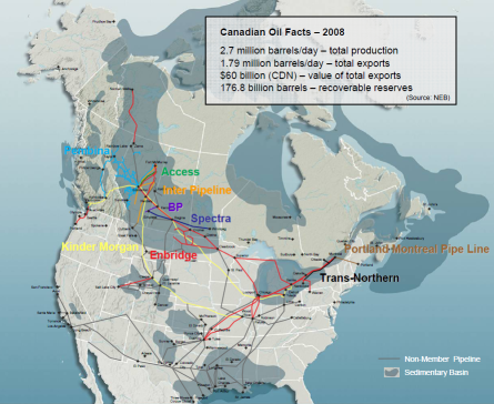 Canada pipelines